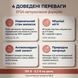 4 переваги LIVESTA Бюті-Комплексу &mdash; волосся, нігті, шкіра, антиоксидантний захист, livestashop