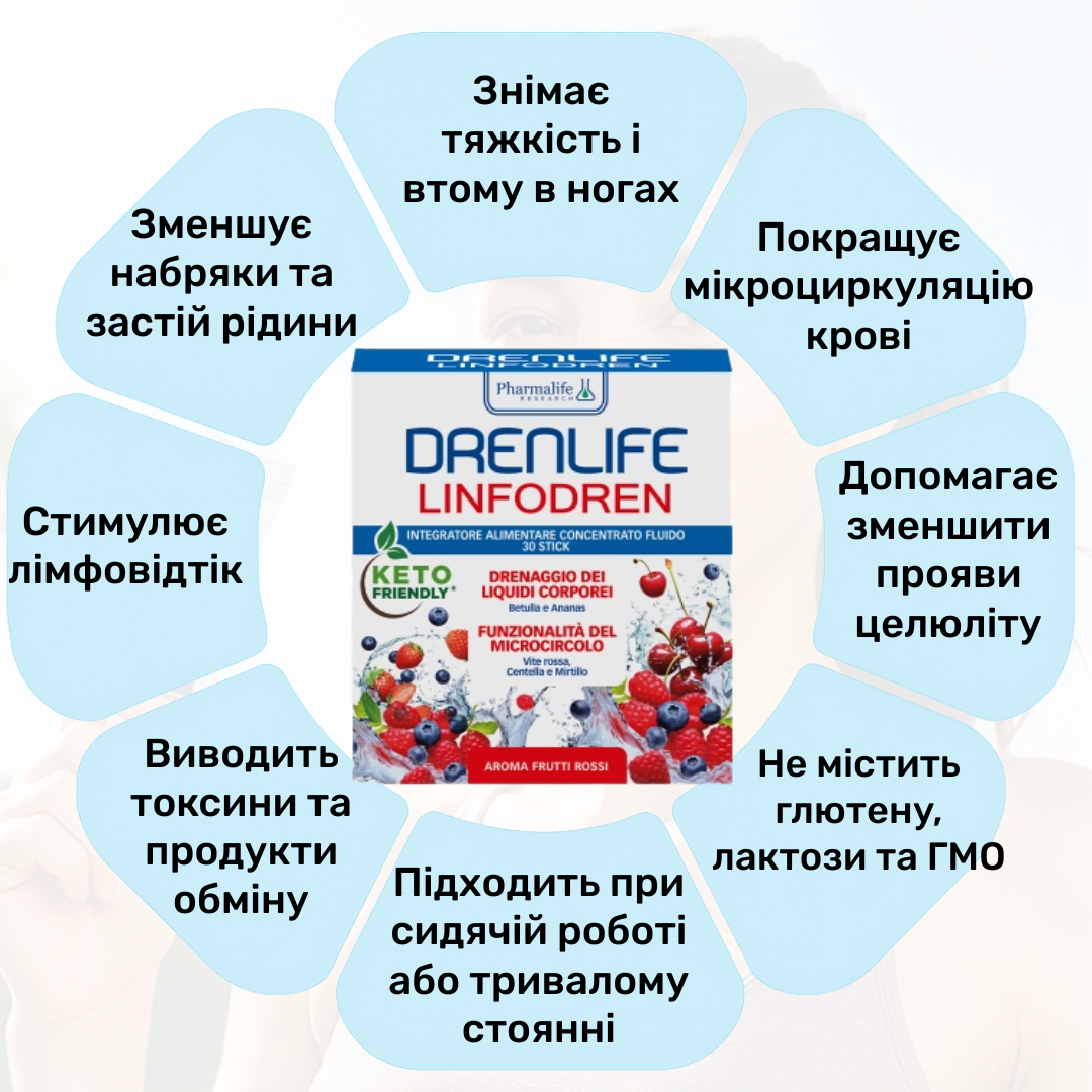 Лімфодренаж Drenlife