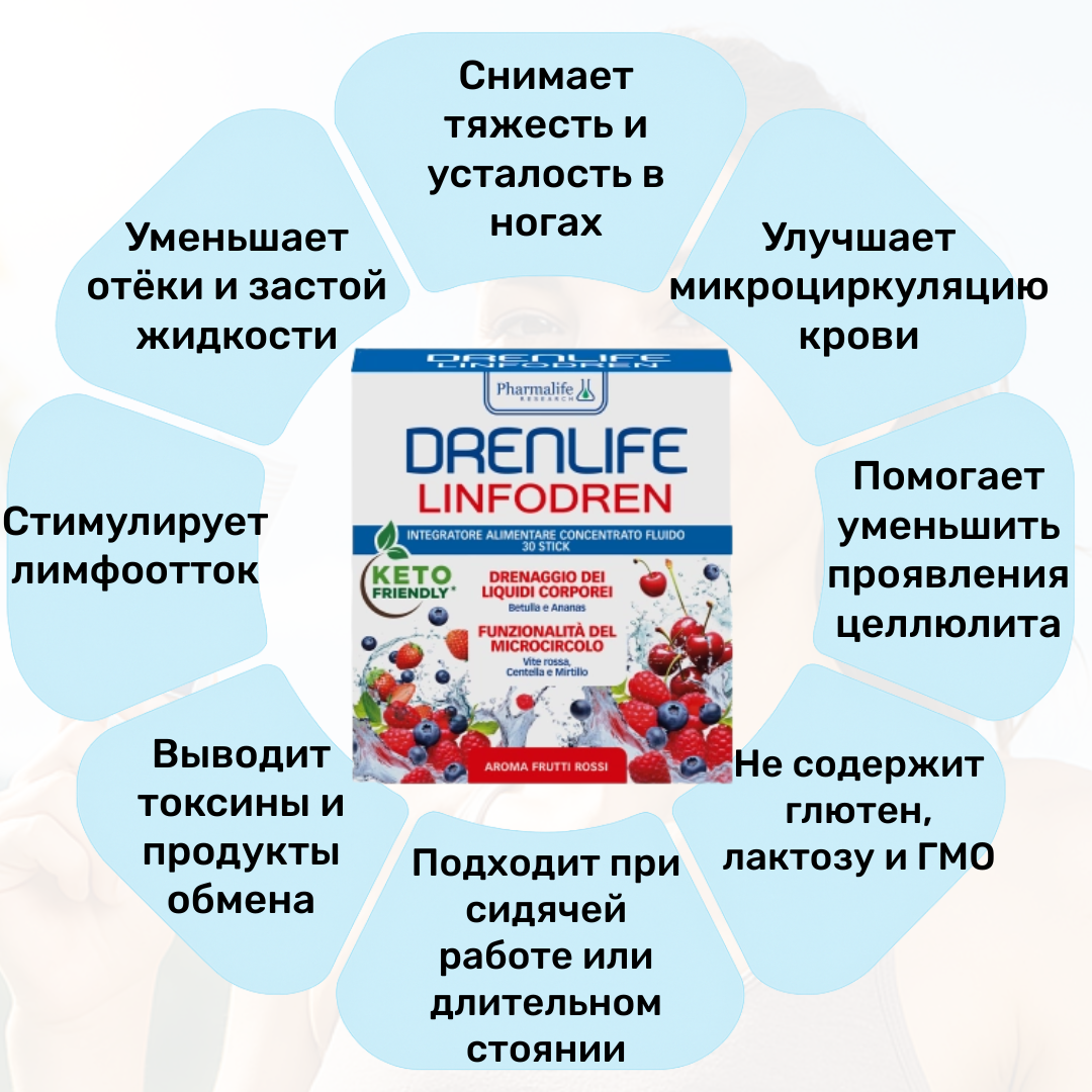 Лимфодренаж Drenlife