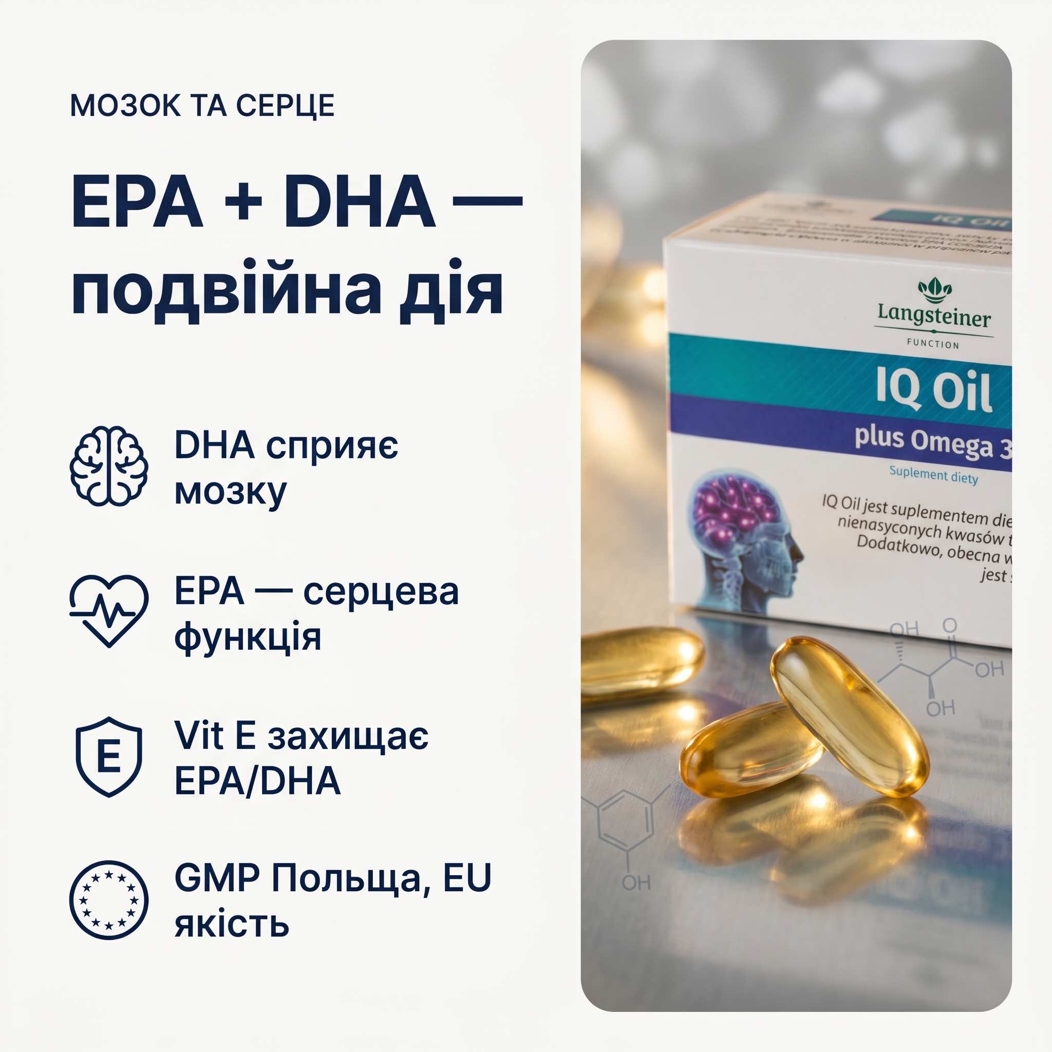 Langsteiner IQ Oil + Омега 3 — 30 капсул, EU GMP виробництво Польща