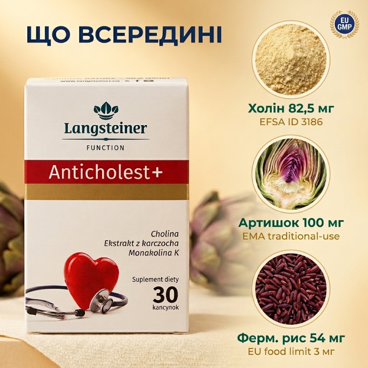 Антихолестерин+ Langsteiner — три EU-ингредиента в одной капсуле: холин 82,5 мг, артишок 100 мг, ферментированный красный рис 54 мг