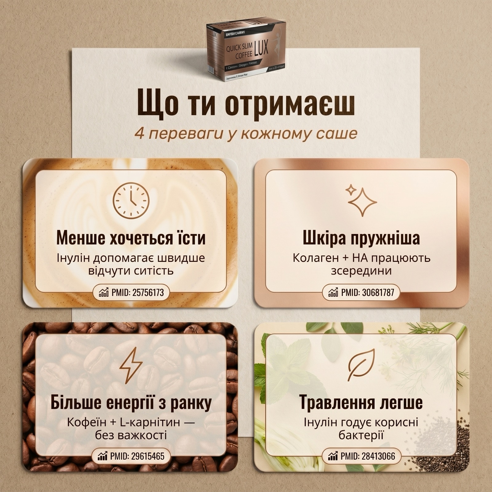 Инфографика четырёх метаболических путей Quick Slim Lux: GLP-1 насыщение, beauty кожи, термогенез и микробиом