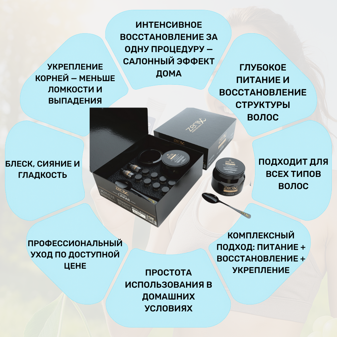 Zenix набор для регенерации волос