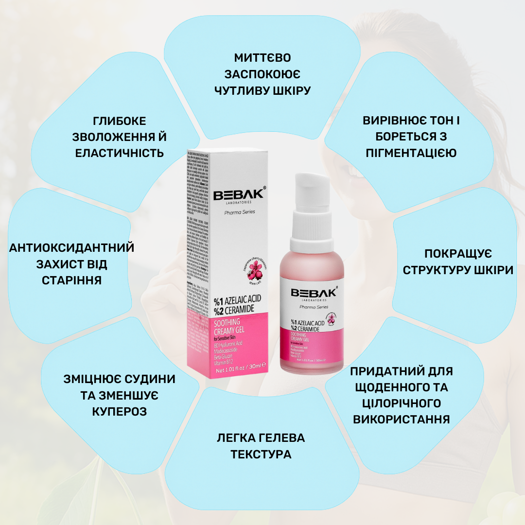 Bebak Pharma Заспокійливий крем-гель 